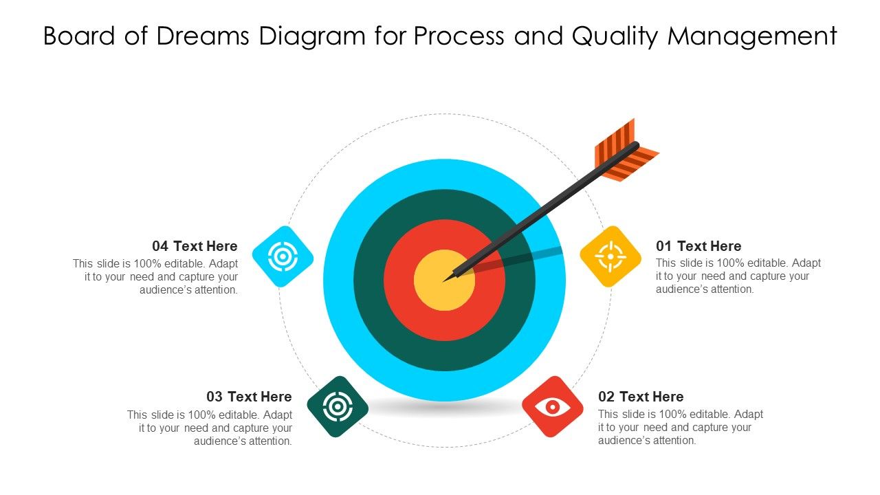 Board_Of_Dreams_Diagram_For_Process_And_Quality_Management_Ppt_PowerPoint_Presentation_File_Objects_PDF_Slide_1.jpg