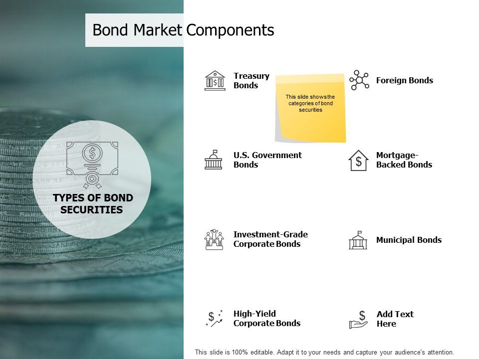 Bond_Market_Components_Investment_Ppt_PowerPoint_Presentation_Gallery_Slides_Slide_1.jpg
