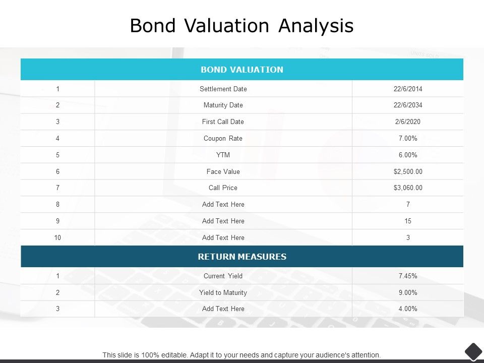 Bond_Valuation_Analysis_Ppt_PowerPoint_Presentation_Layouts_Example_Slide_1.jpg