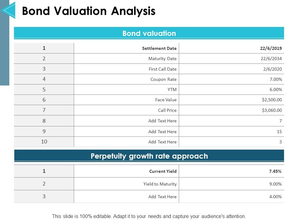 Bond_Valuation_Analysis_Ppt_PowerPoint_Presentation_Summary_Gridlines_Slide_1.jpg