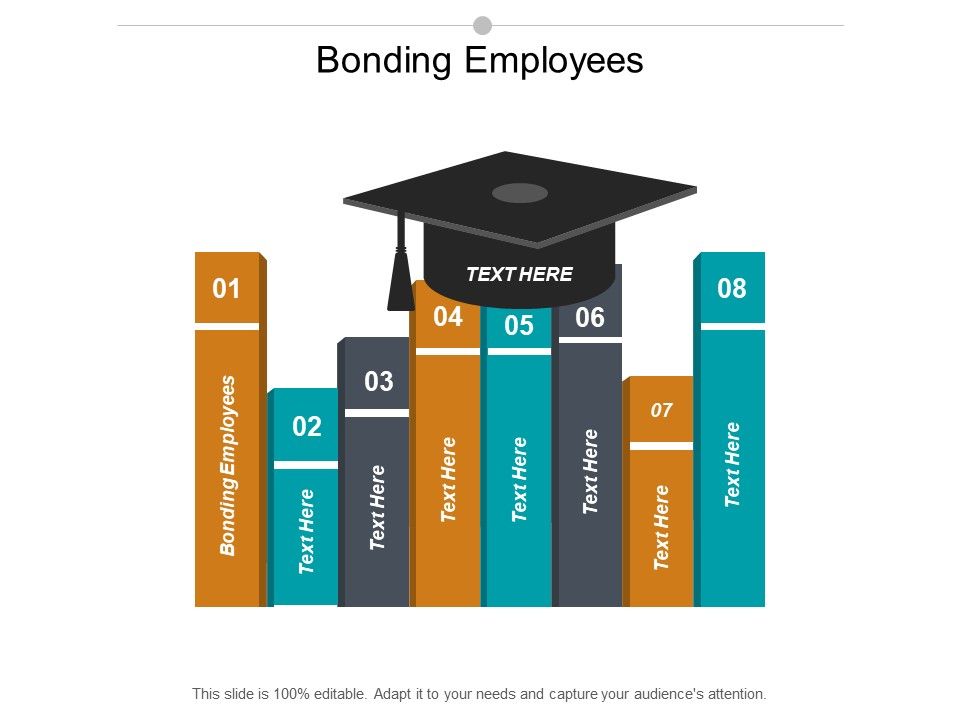 Bonding_Employees_Ppt_PowerPoint_Presentation_Styles_Template_Cpb_Slide_1.jpg