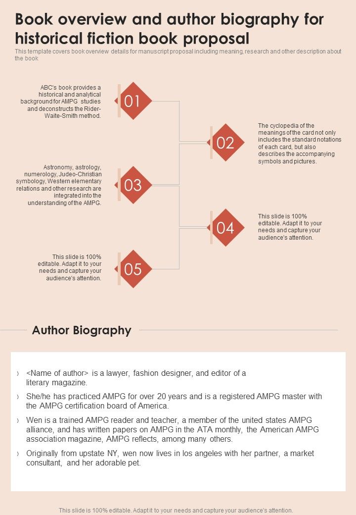 Book_Overview_Historical_Fiction_Book_Proposal_One_Pager_Sample_Example_Document_Slide_1.jpg