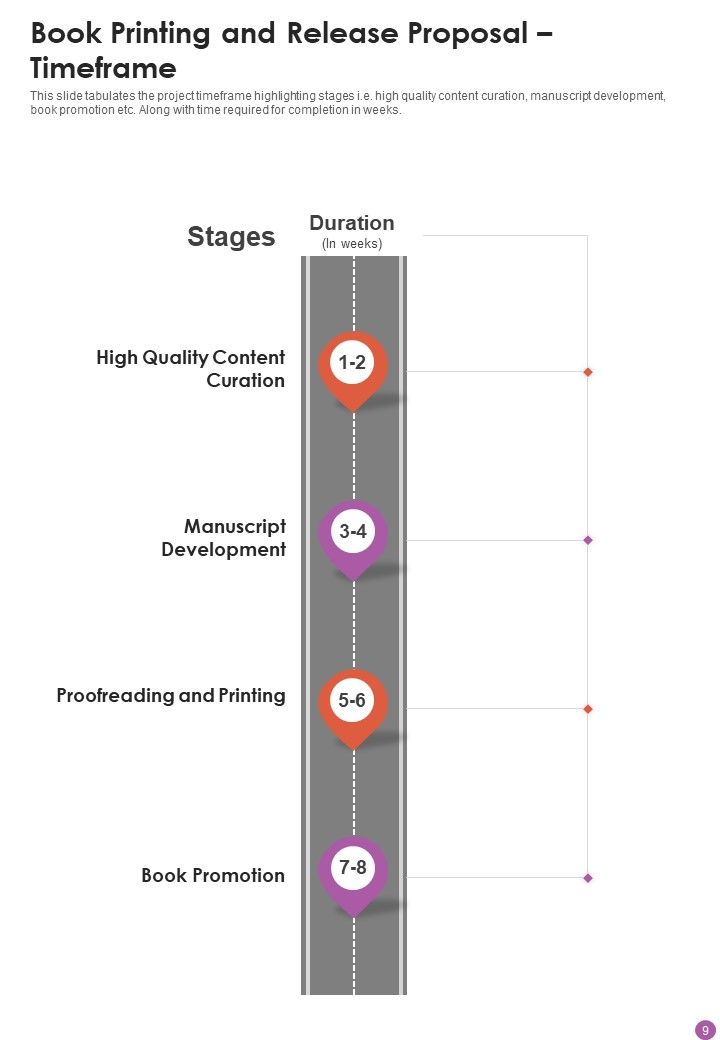 Book Printing And Release Proposal Example Document Report Doc Pdf Ppt