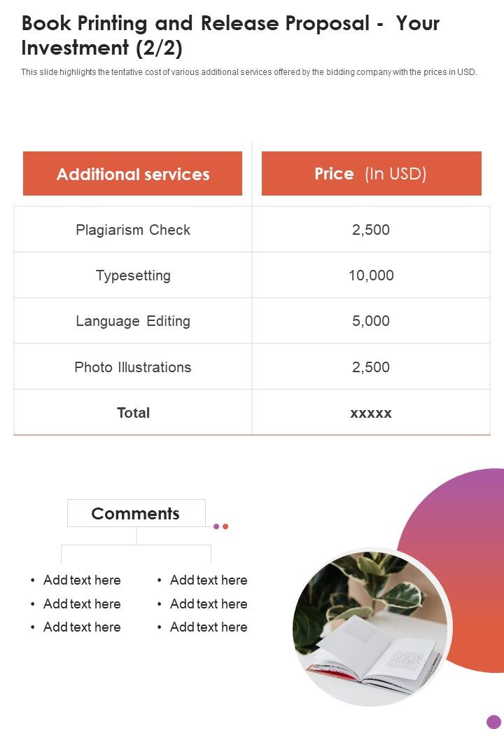 Book Printing And Release Proposal Your Investment One Pager Sample Example Document