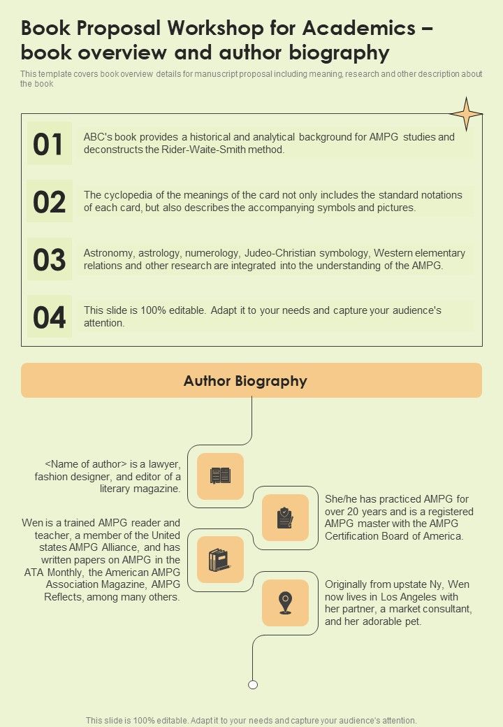 Book Proposal Workshop For Academics Book Overview One Pager Sample Example Document Slide01
