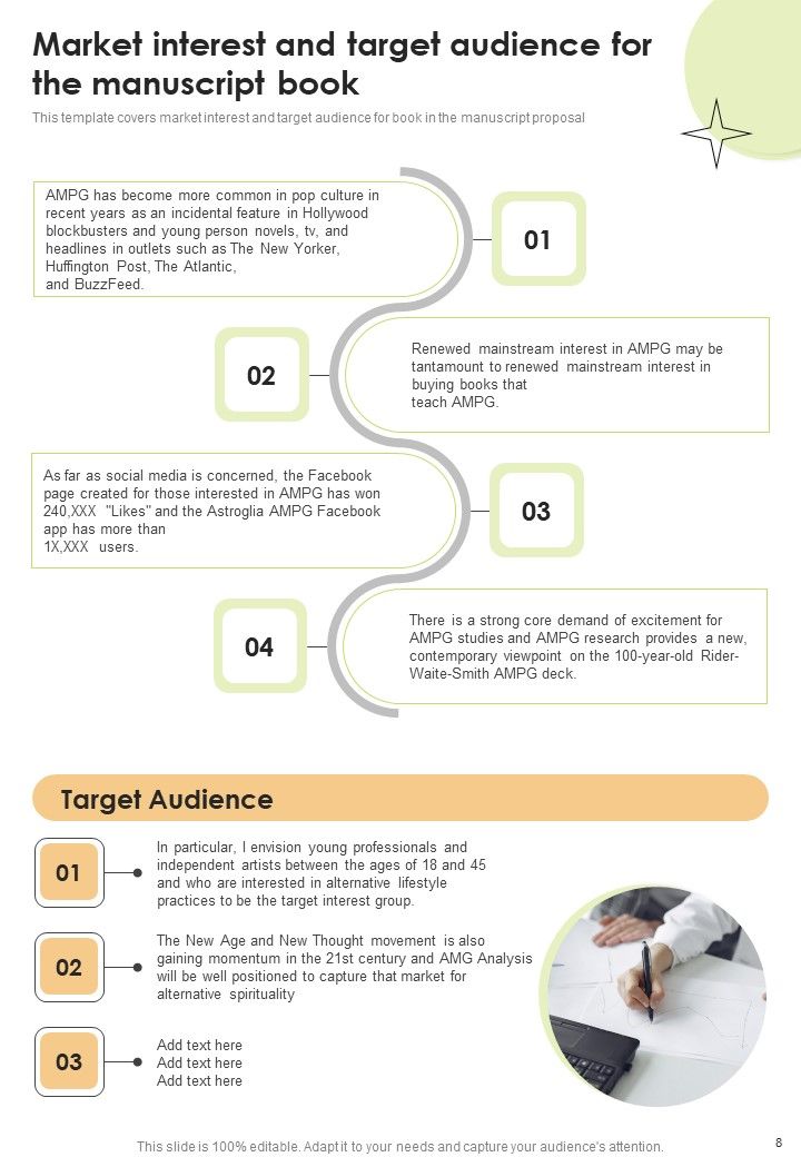 Book Proposal Workshop For Academics Example Document Report Doc Pdf Ppt