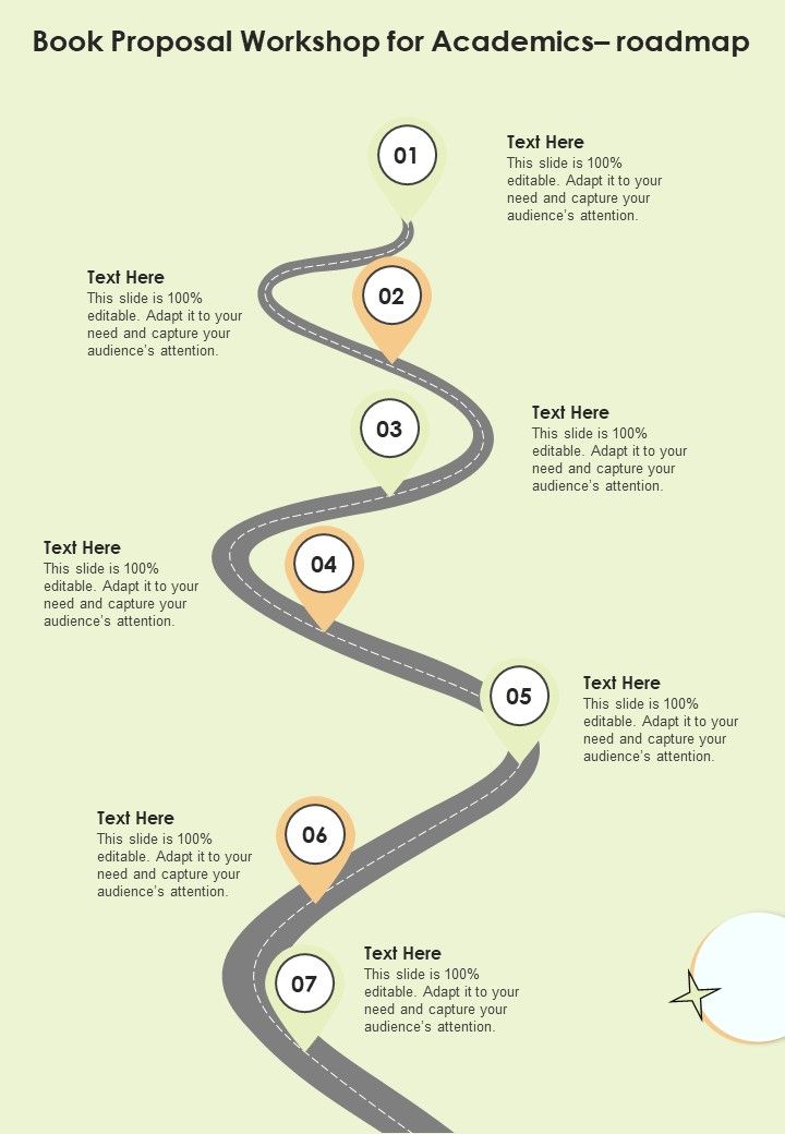 Book Proposal Workshop For Academics Roadmap One Pager Sample Example Document Slide01