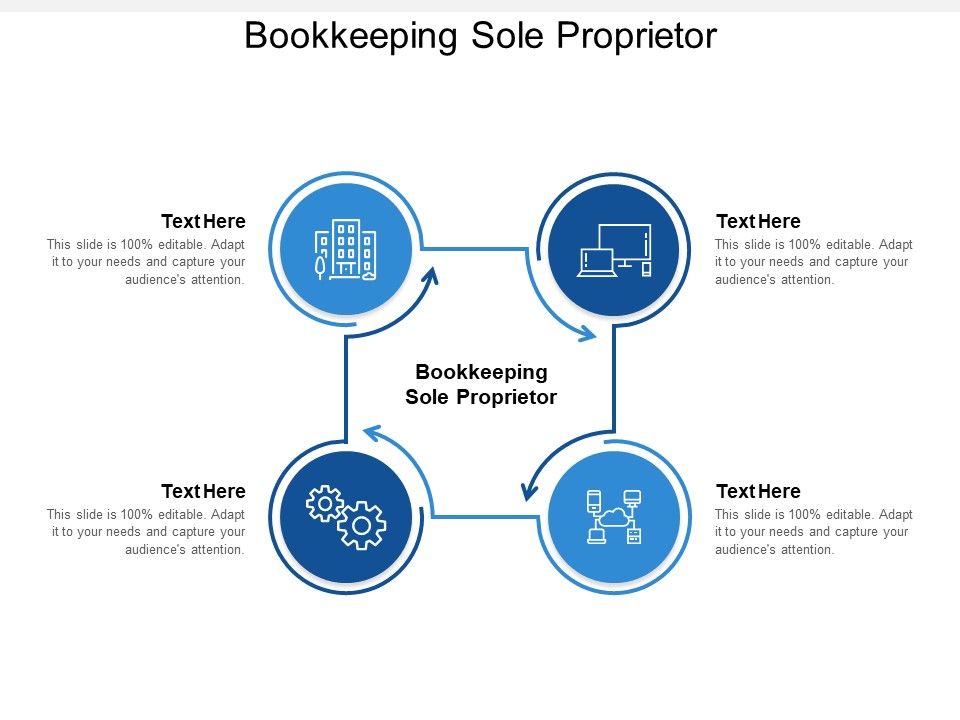 Bookkeeping_Sole_Proprietor_Ppt_PowerPoint_Presentation_Slides_Graphics_Template_Slide_1.jpg