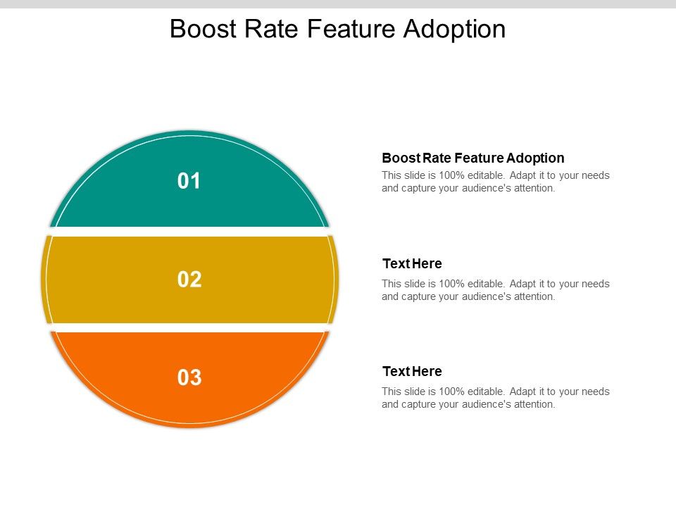 Boost_Rate_Feature_Adoption_Ppt_PowerPoint_Presentation_Gallery_Slide_Portrait_Cpb_Pdf_Slide_1.jpg