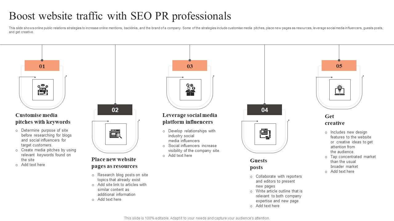 Boost_Website_Traffic_With_SEO_PR_Professionals_Themes_PDF_Slide_1.jpg
