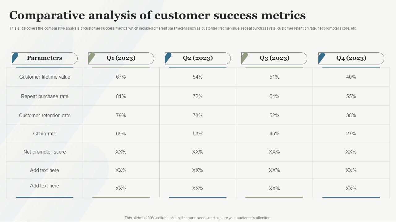 Boosting_Customer_Base_Through_Effective_Comparative_Analysis_Of_Customer_Success_Metrics_Background_PDF_Slide_1.jpg
