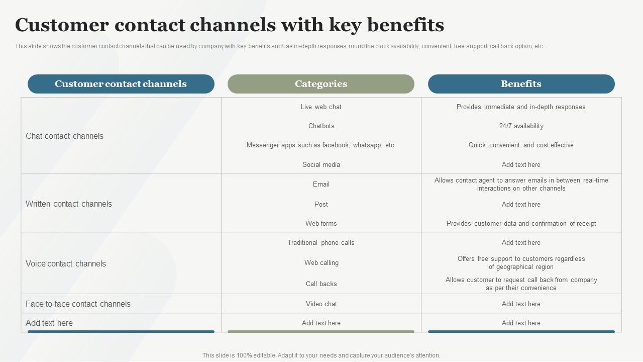 Boosting_Customer_Base_Through_Effective_Customer_Contact_Channels_With_Key_Benefits_Microsoft_PDF_Slide_1.jpg