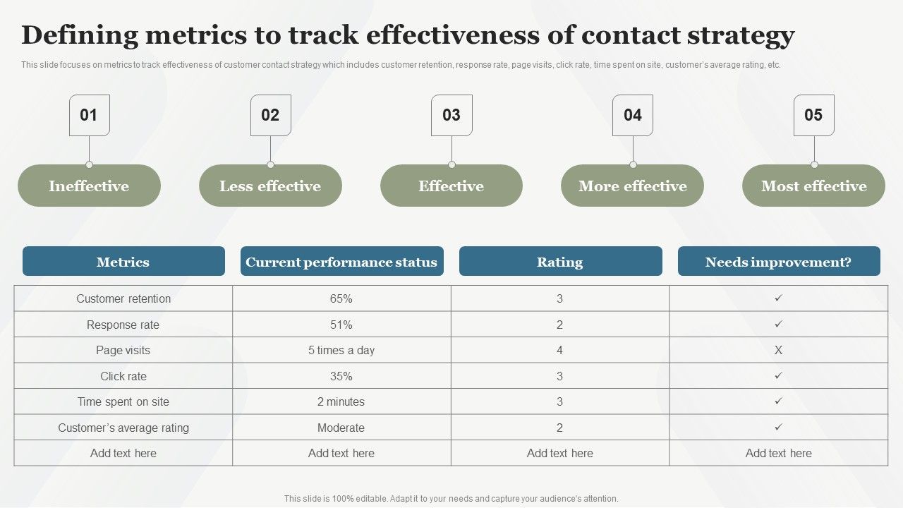 Boosting_Customer_Base_Through_Effective_Defining_Metrics_To_Track_Effectiveness_Of_Contact_Mockup_PDF_Slide_1.jpg