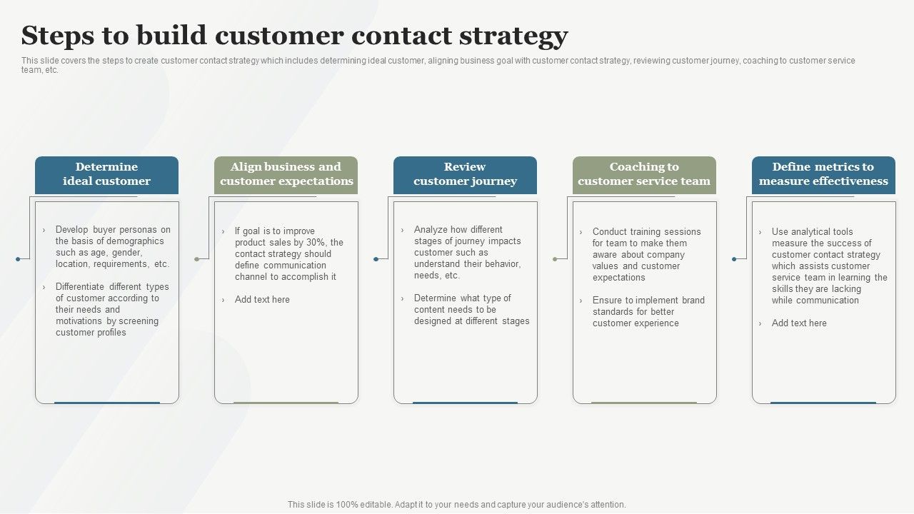 Boosting_Customer_Base_Through_Effective_Steps_To_Build_Customer_Contact_Strategy_Sample_PDF_Slide_1.jpg