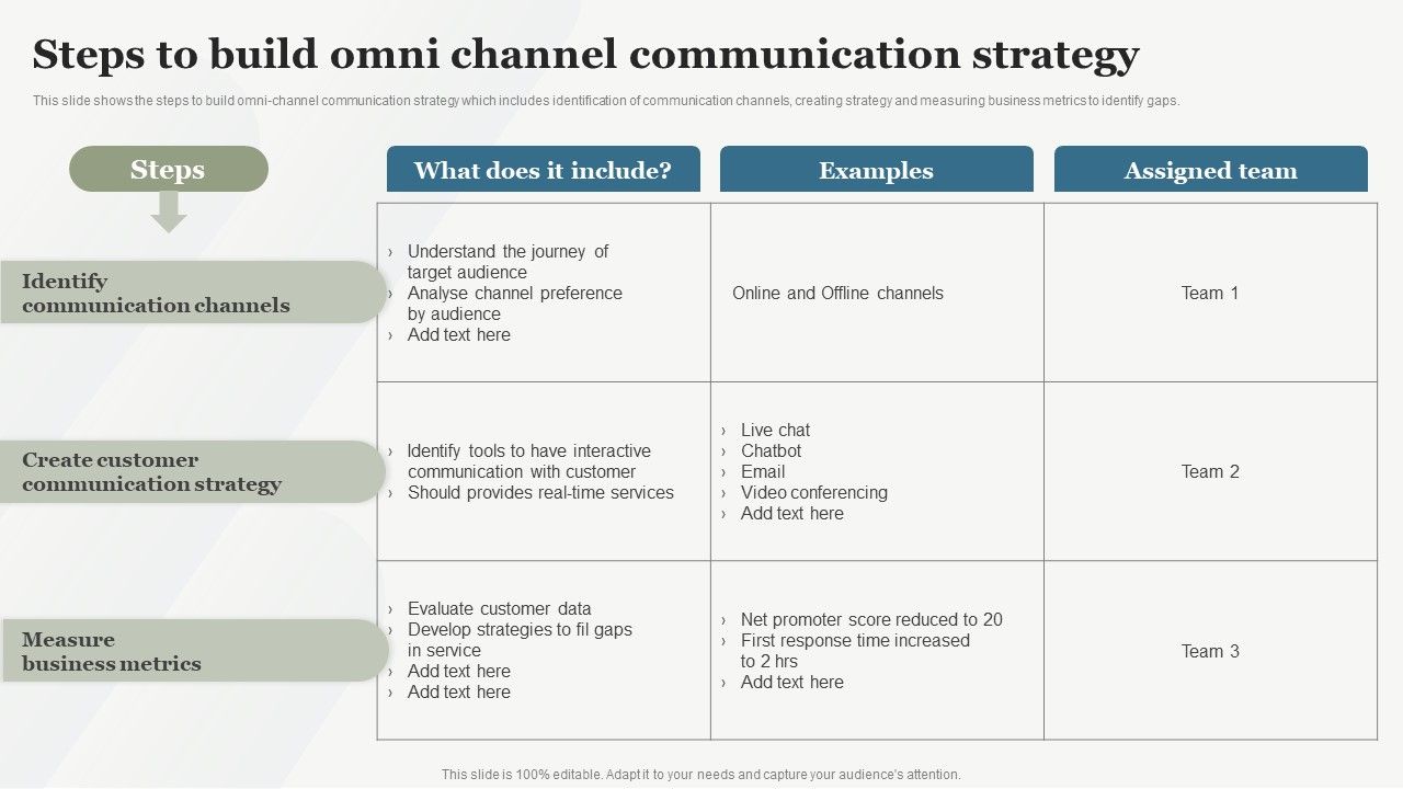Boosting_Customer_Base_Through_Effective_Steps_To_Build_Omni_Channel_Communication_Demonstration_PDF_Slide_1.jpg