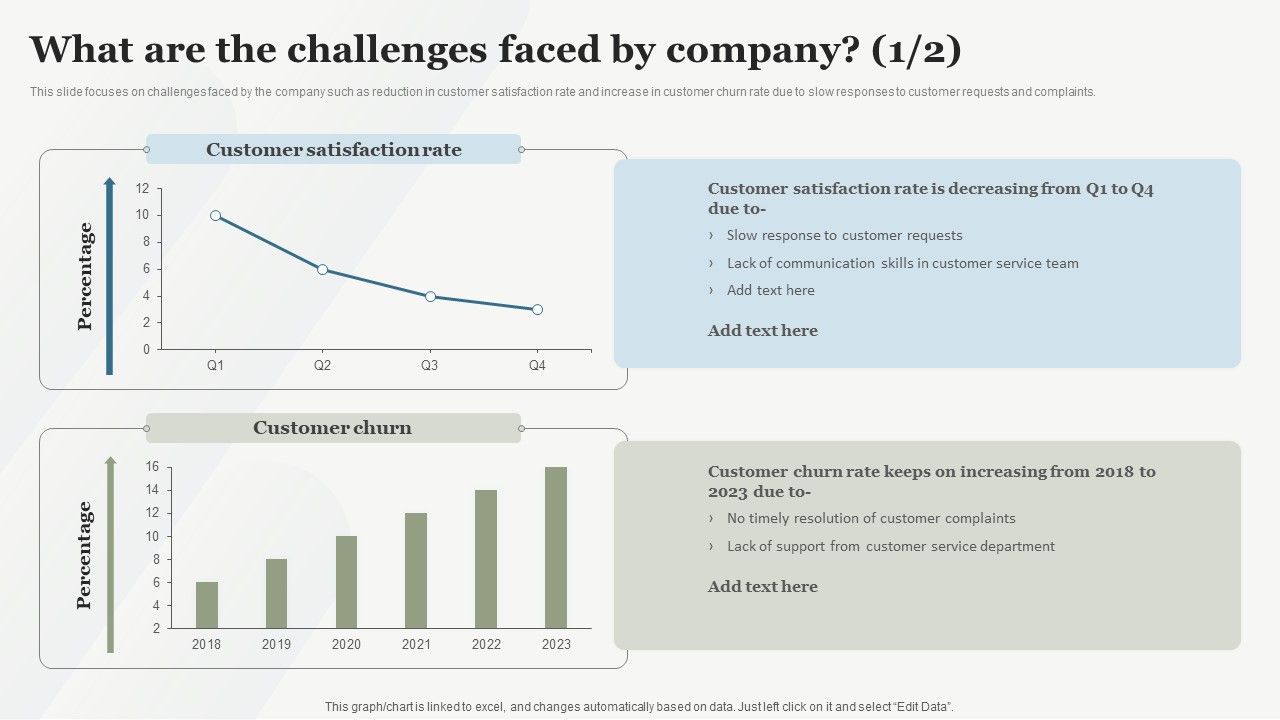 Boosting_Customer_Base_Through_Effective_What_Are_The_Challenges_Faced_By_Company_Microsoft_PDF_Slide_1.jpg