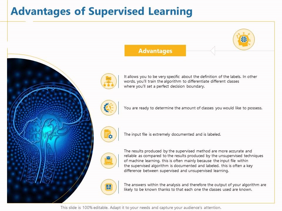 Boosting_Machine_Learning_Advantages_Of_Supervised_Learning_Ppt_PowerPoint_Presentation_Outline_Example_Introduction_PDF_Slide_1.jpg