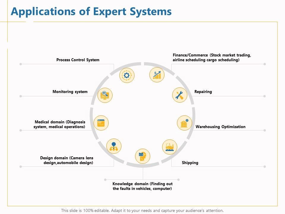 Boosting_Machine_Learning_Applications_Of_Expert_Systems_Ppt_PowerPoint_Presentation_Pictures_Influencers_PDF_Slide_1.jpg