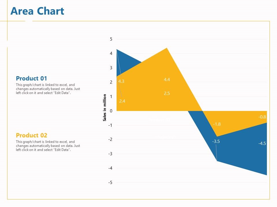 Boosting_Machine_Learning_Area_Chart_Ppt_PowerPoint_Presentation_Portfolio_Graphics_Tutorials_PDF_Slide_1.jpg