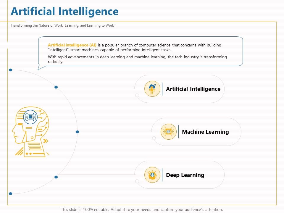 Boosting_Machine_Learning_Artificial_Intelligence_Ppt_PowerPoint_Presentation_Gallery_Themes_PDF_Slide_1.jpg
