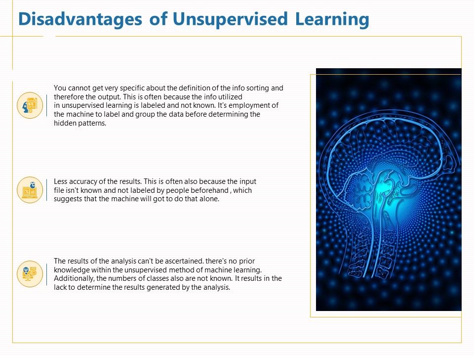 Boosting_Machine_Learning_Disadvantages_Of_Unsupervised_Learning_Ppt_PowerPoint_Presentation_Show_Maker_PDF_Slide_1.jpg