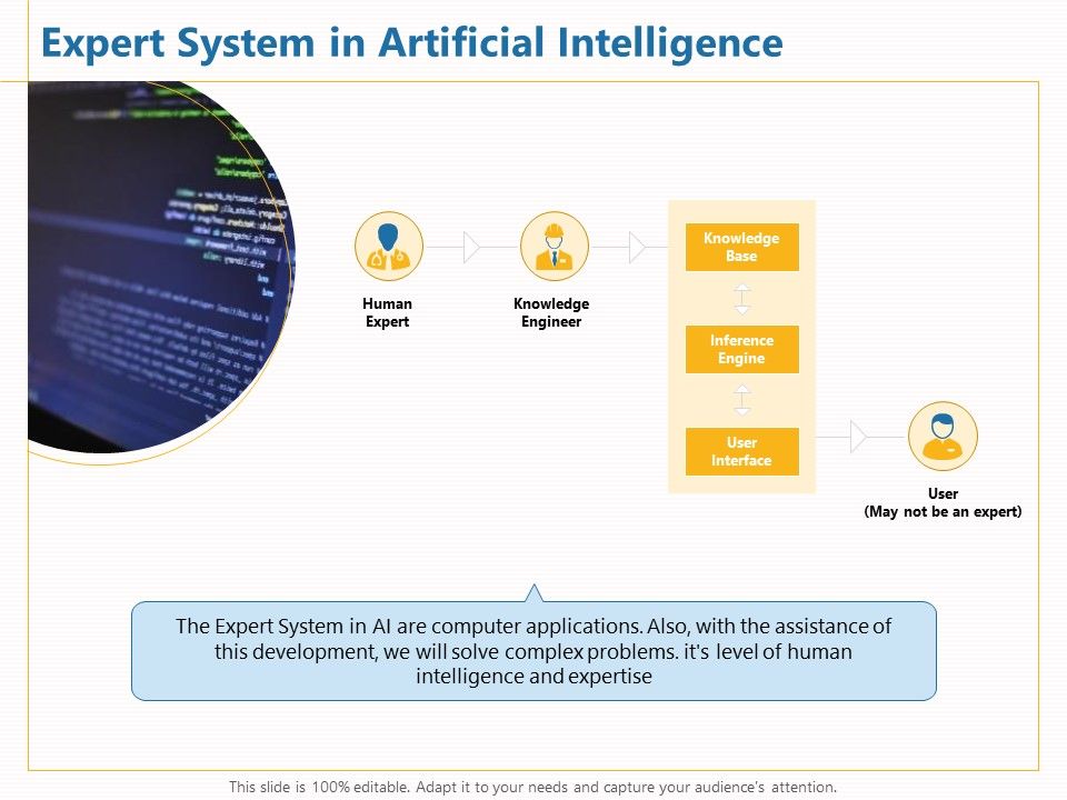 Boosting_Machine_Learning_Expert_System_In_Artificial_Intelligence_Ppt_PowerPoint_Presentation_Summary_Outline_PDF_Slide_1.jpg