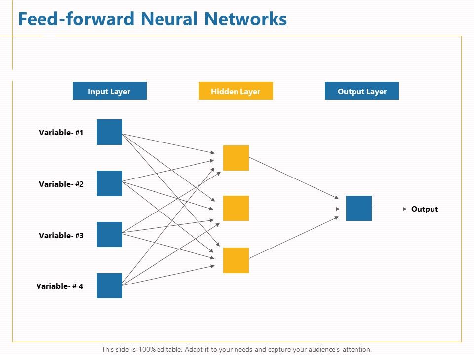 Boosting_Machine_Learning_Feed_Forward_Neural_Networks_Ppt_PowerPoint_Presentation_Model_Aids_PDF_Slide_1.jpg