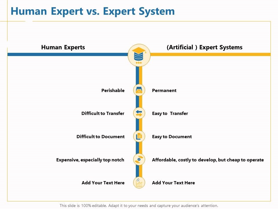 Boosting_Machine_Learning_Human_Expert_Vs_Expert_System_Ppt_PowerPoint_Presentation_Styles_Ideas_PDF_Slide_1.jpg