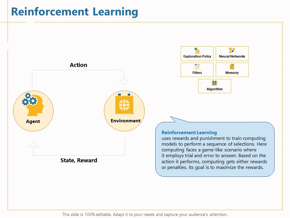 Boosting_Machine_Learning_Reinforcement_Learning_Ppt_PowerPoint_Presentation_Slides_Introduction_PDF_Slide_1.jpg