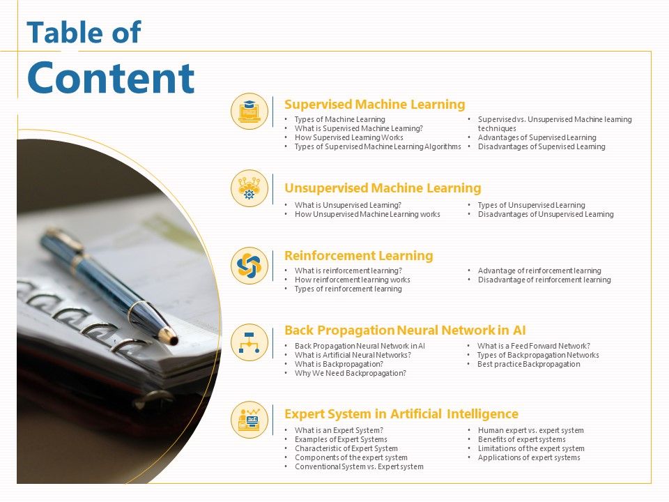 Boosting_Machine_Learning_Table_Of_Content_Machine_Learning_Ppt_PowerPoint_Presentation_Infographic_Template_Themes_PDF_Slide_1.jpg