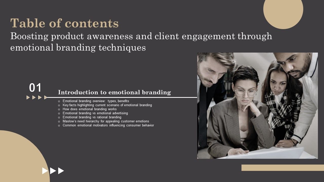 Boosting_Product_Awareness_And_Client_Engagement_Through_Emotional_Branding_Techniques_Table_Of_Contents_Mockup_PDF_Slide_1.jpg