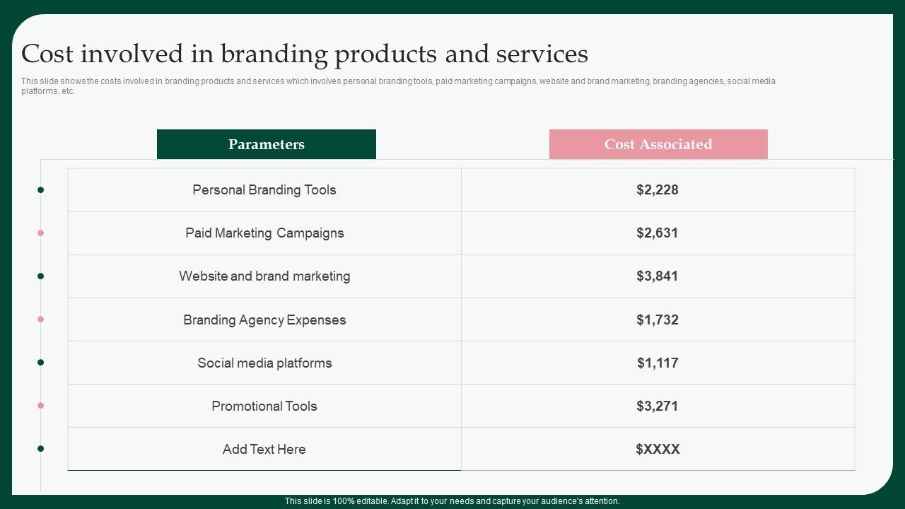 Boosting_Product_Sales_Through_Branding_Cost_Involved_In_Branding_Products_Professional_PDF_Slide_1.jpg