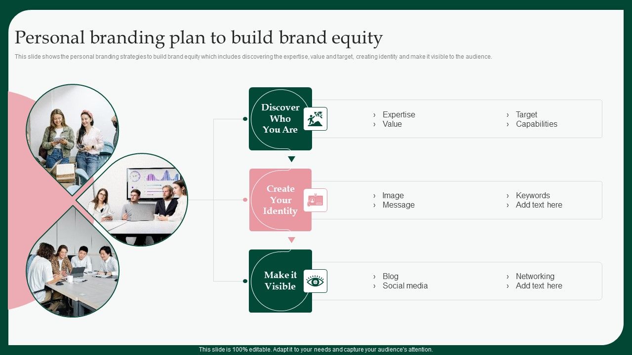 Boosting_Product_Sales_Through_Branding_Personal_Branding_Plan_To_Build_Elements_PDF_Slide_1.jpg