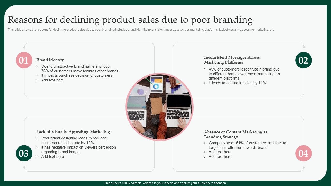 Boosting_Product_Sales_Through_Branding_Reasons_For_Declining_Product_Formats_PDF_Slide_1.jpg
