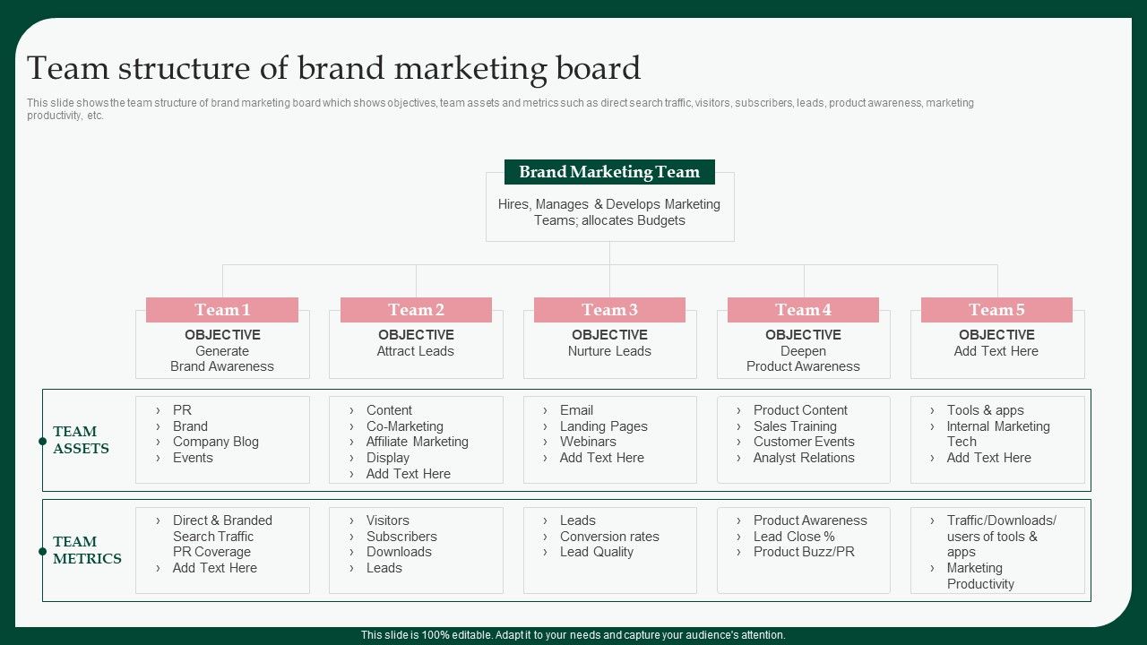 Boosting_Product_Sales_Through_Branding_Team_Structure_Of_Brand_Marketing_Themes_PDF_Slide_1.jpg