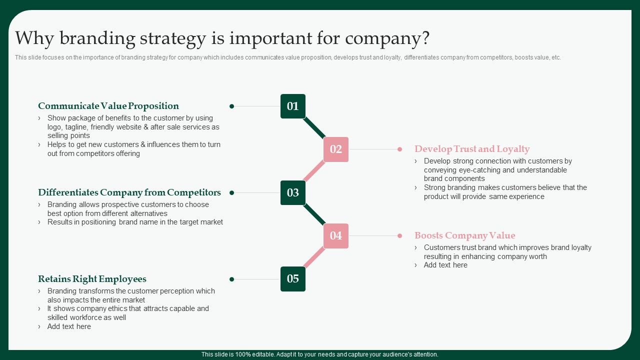 Boosting_Product_Sales_Through_Branding_Why_Branding_Strategy_Is_Important_Infographics_PDF_Slide_1.jpg