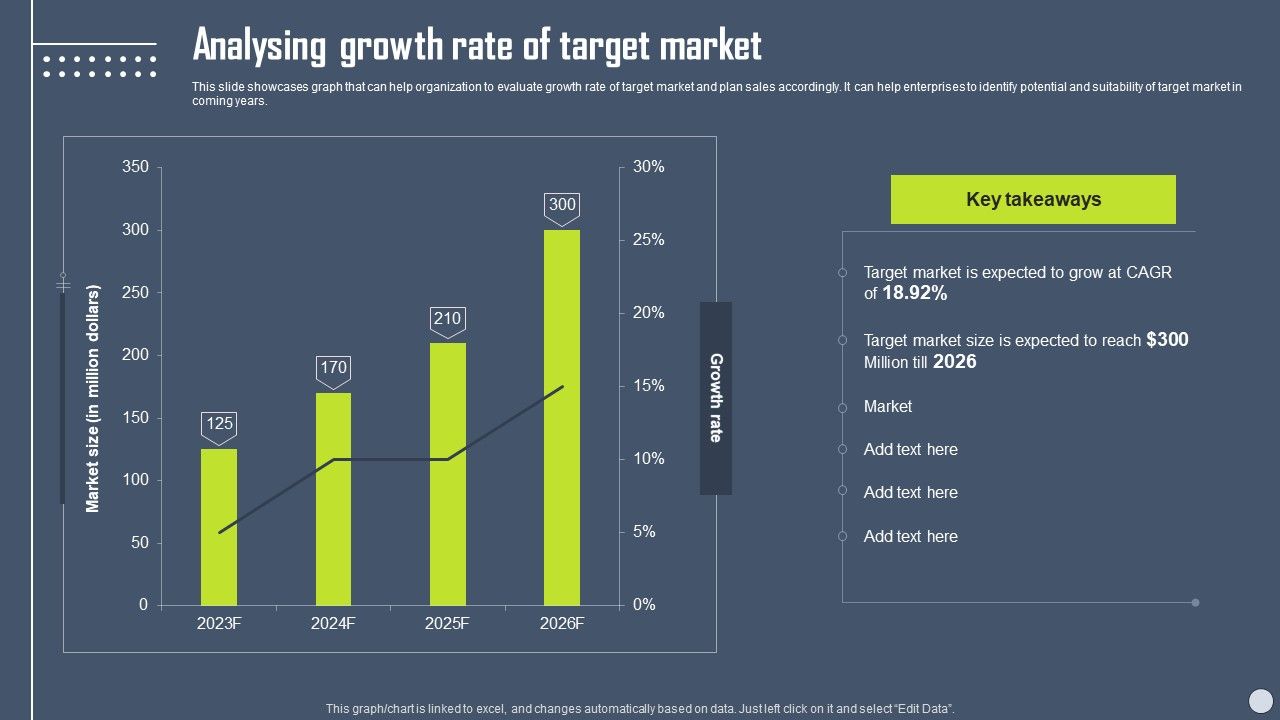 Boosting_Yearly_Business_Revenue_Analysing_Growth_Rate_Of_Target_Market_Sample_PDF_Slide_1.jpg