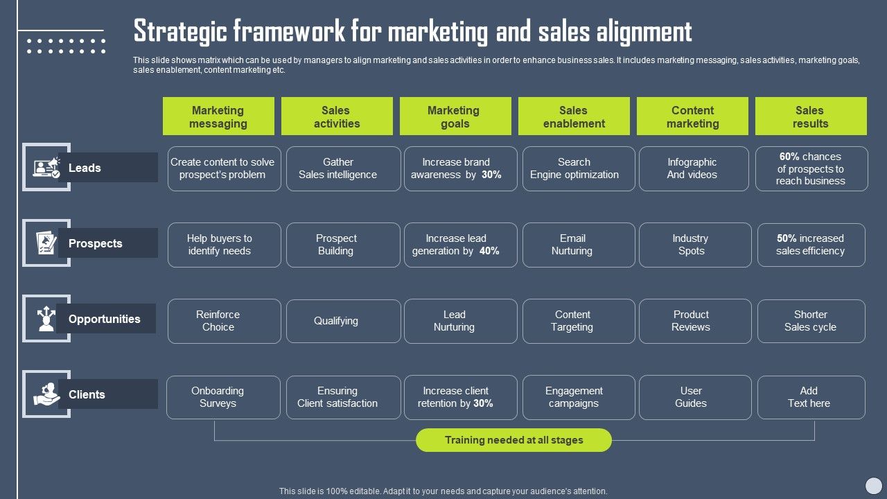Boosting_Yearly_Business_Revenue_Strategic_Framework_For_Marketing_And_Sales_Brochure_PDF_Slide_1.jpg
