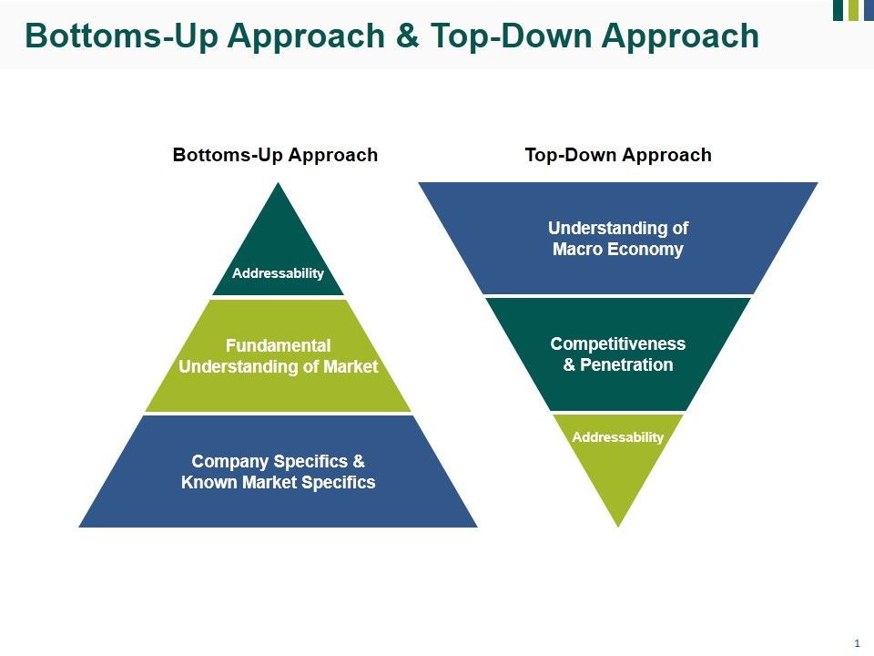 Bottoms_Up_Approach_And_Top_Down_Approach_Ppt_PowerPoint_Presentation_Gallery_Visuals_Slide_1.jpg