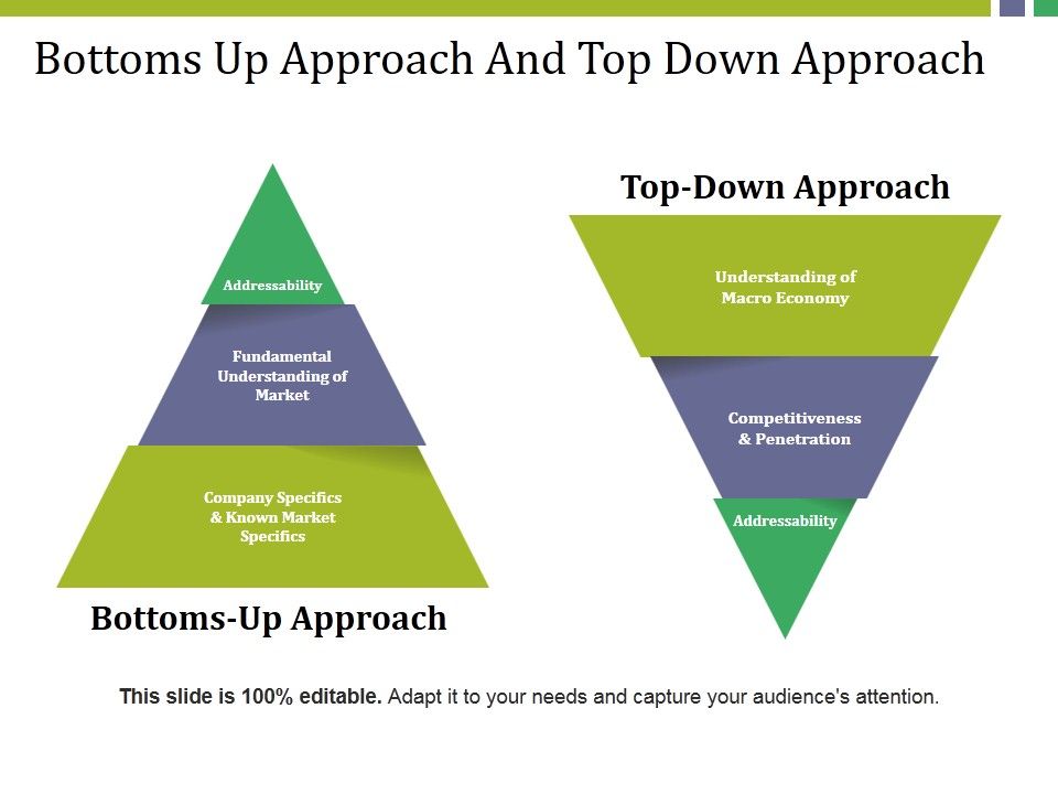 Bottoms_Up_Approach_And_Top_Down_Approach_Ppt_PowerPoint_Presentation_Ideas_Styles_Slide_1.jpg