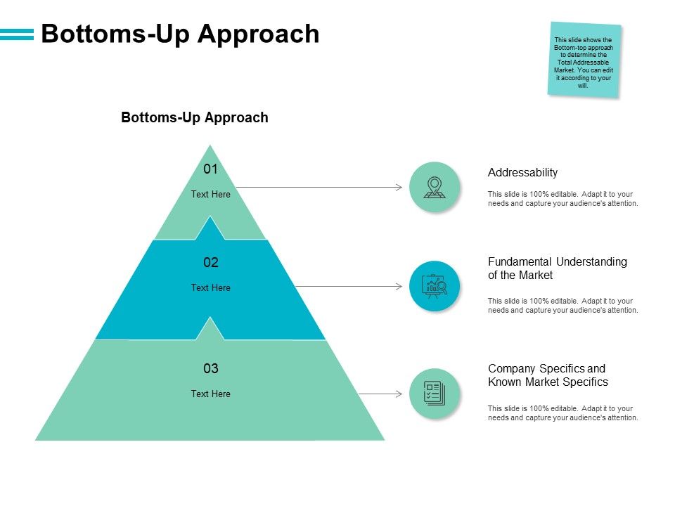Bottoms_Up_Approach_Location_Ppt_PowerPoint_Presentation_Show_Ideas_Slide_1.jpg