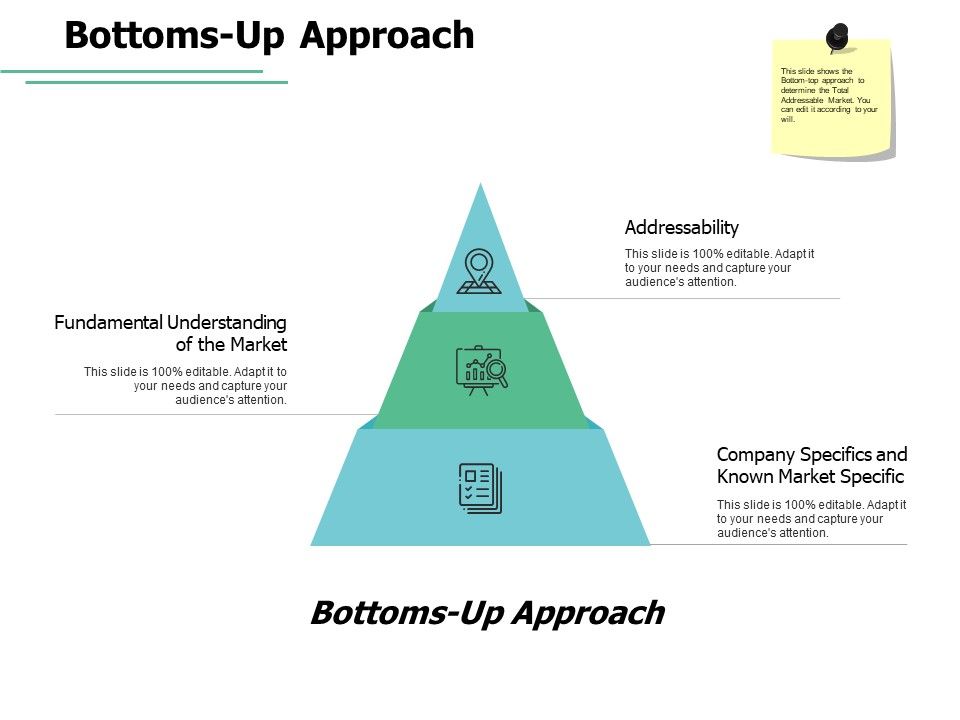 Bottoms_Up_Approach_Market_Specific_Ppt_PowerPoint_Presentation_Infographic_Template_Shapes_Slide_1.jpg