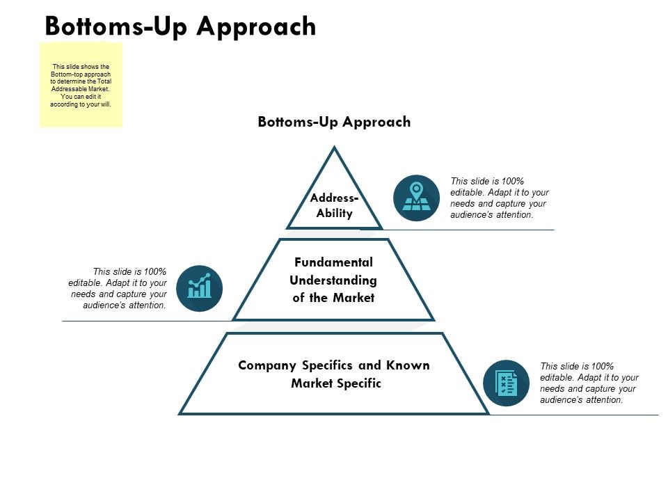 Bottoms_Up_Approach_Ppt_PowerPoint_Presentation_Gallery_Layouts_Slide_1.jpg