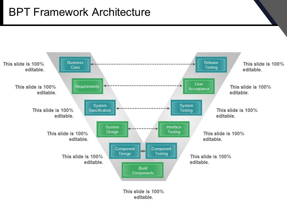 Bpt_Framework_Architecture_Ppt_PowerPoint_Presentation_Infographic_Template_Layouts_Slide_1.jpg