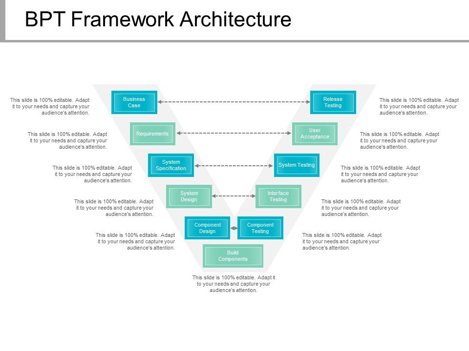 Bpt_Framework_Architecture_Ppt_PowerPoint_Presentation_Model_Slide_Portrait_Slide_1.jpg