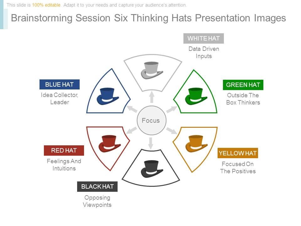 Brainstorming_Session_Six_Thinking_Hats_Presentation_Images_1.jpg
