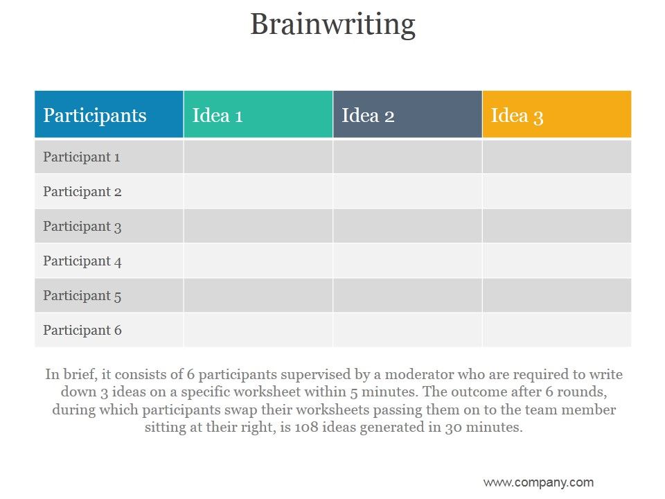 Brainwriting_Ppt_PowerPoint_Presentation_Background_Image_Slide_1.jpg
