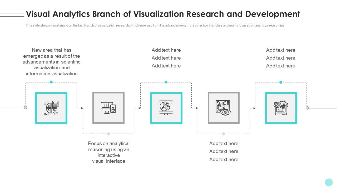 Branches_For_Visual_Analytics_Branch_Of_Visualization_Research_And_Development_Slides_PDF_Slide_1.jpg