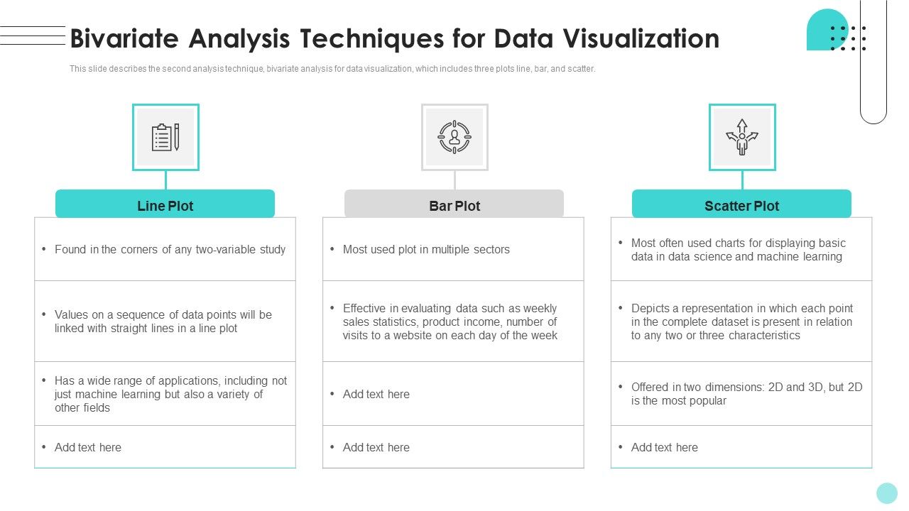 Branches_For_Visualization_Research_And_Development_Bivariate_Analysis_Techniques_For_Data_Structure_PDF_Slide_1.jpg