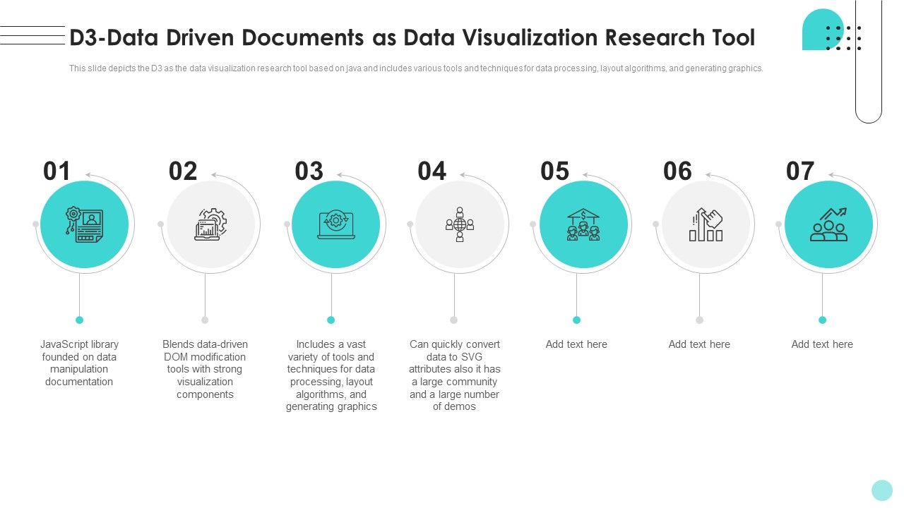 Branches_For_Visualization_Research_And_Development_D3_Data_Driven_Documents_As_Data_Brochure_PDF_Slide_1.jpg